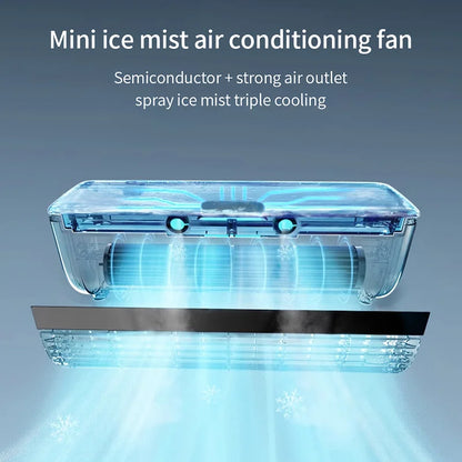 Wall Mounted Air Cooling Fan with Remote Control